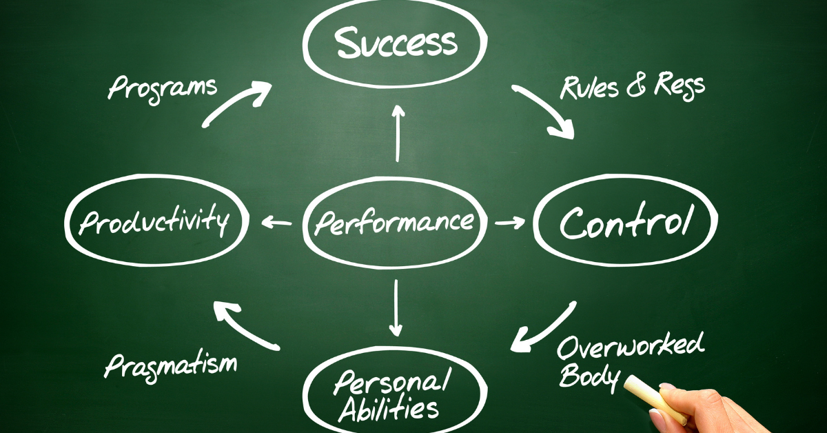 Turn Around Cannabis Business Performance