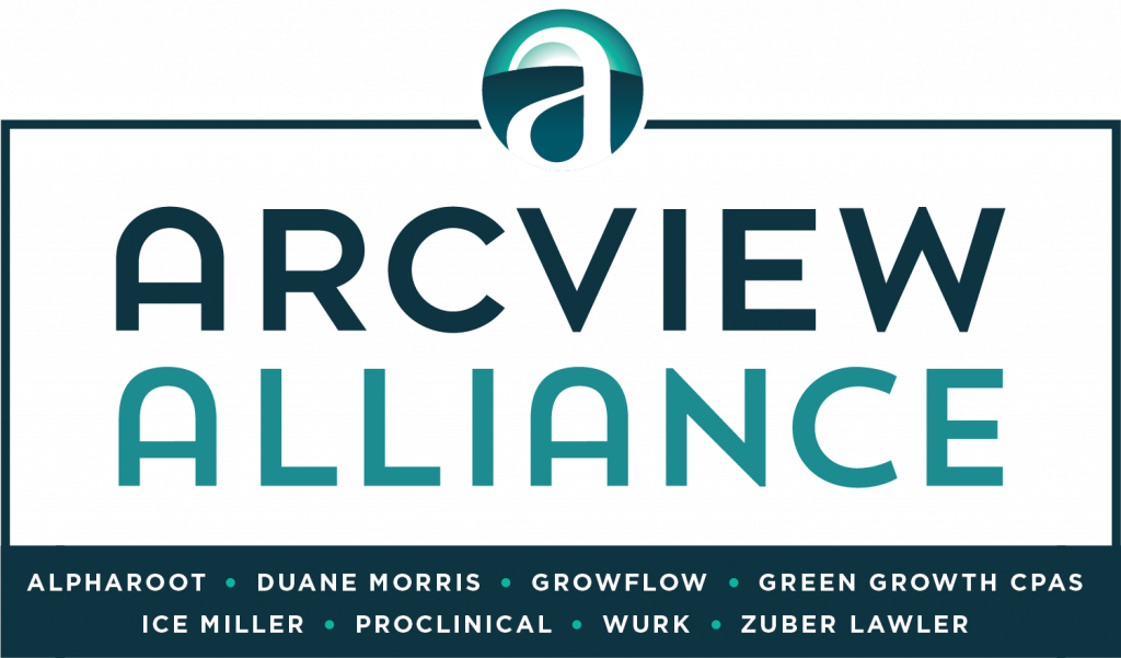 Arcview Alliance