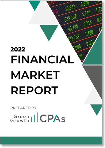 Financial market report
